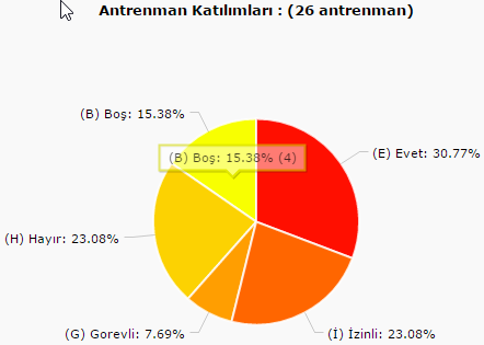 https://futbolyonetimi.net/uf/images/2015-11-29%2014_32_59-TFFHGD%20Yozgat%20%C5%9Eubesi%20-%202015.png